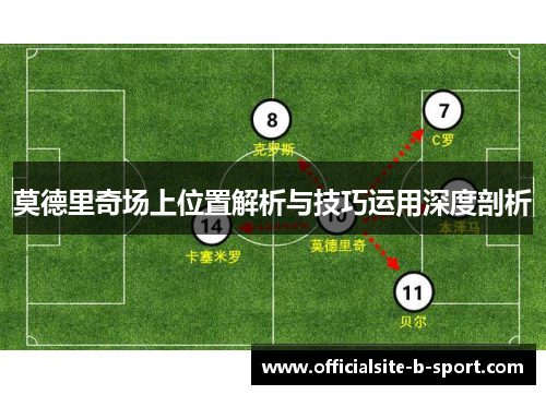莫德里奇场上位置解析与技巧运用深度剖析