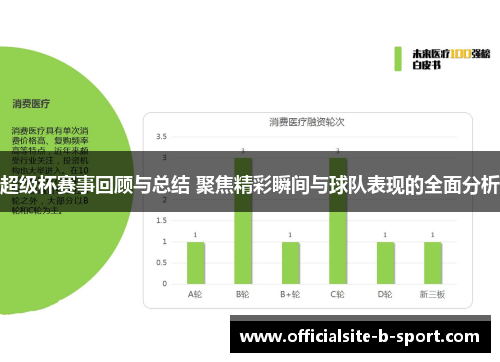 超级杯赛事回顾与总结 聚焦精彩瞬间与球队表现的全面分析