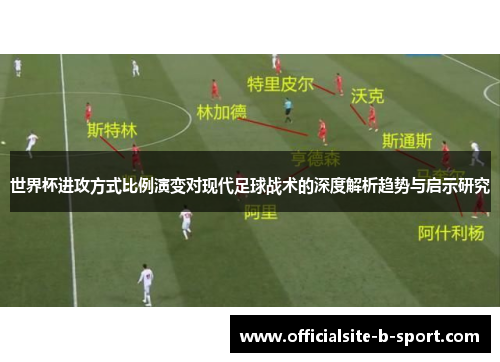 世界杯进攻方式比例演变对现代足球战术的深度解析趋势与启示研究