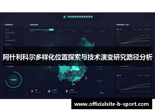 阿什利科尔多样化位置探索与技术演变研究路径分析