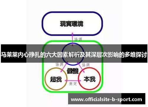 马莱莱内心挣扎的六大因素解析及其深层次影响的多维探讨 马莱莱内心挣扎的六大因素解析及其深层次影响的多维探讨