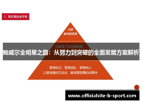 鲍威尔全明星之路:从努力到突破的全面发展方案解析 鲍威尔全明星之路:从努力到突破的全面发展方案解析