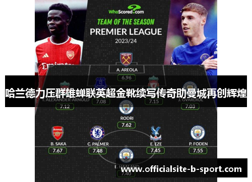 哈兰德力压群雄蝉联英超金靴续写传奇助曼城再创辉煌