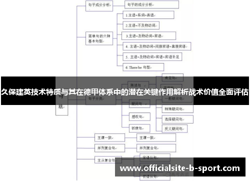 久保建英技术特质与其在德甲体系中的潜在关键作用解析战术价值全面评估