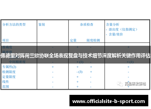 佩德里对阵荷兰欧协联全场表现复盘与技术细节深度解析关键作用评估