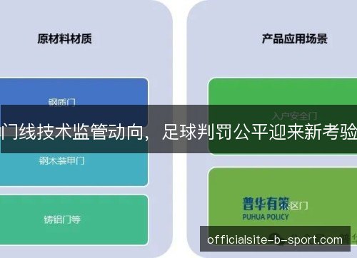 门线技术监管动向，足球判罚公平迎来新考验